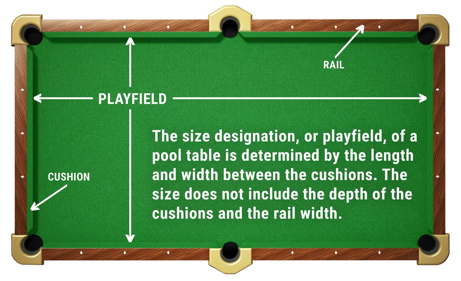 How Big Is A Regulation Size Pool Table Infoupdate