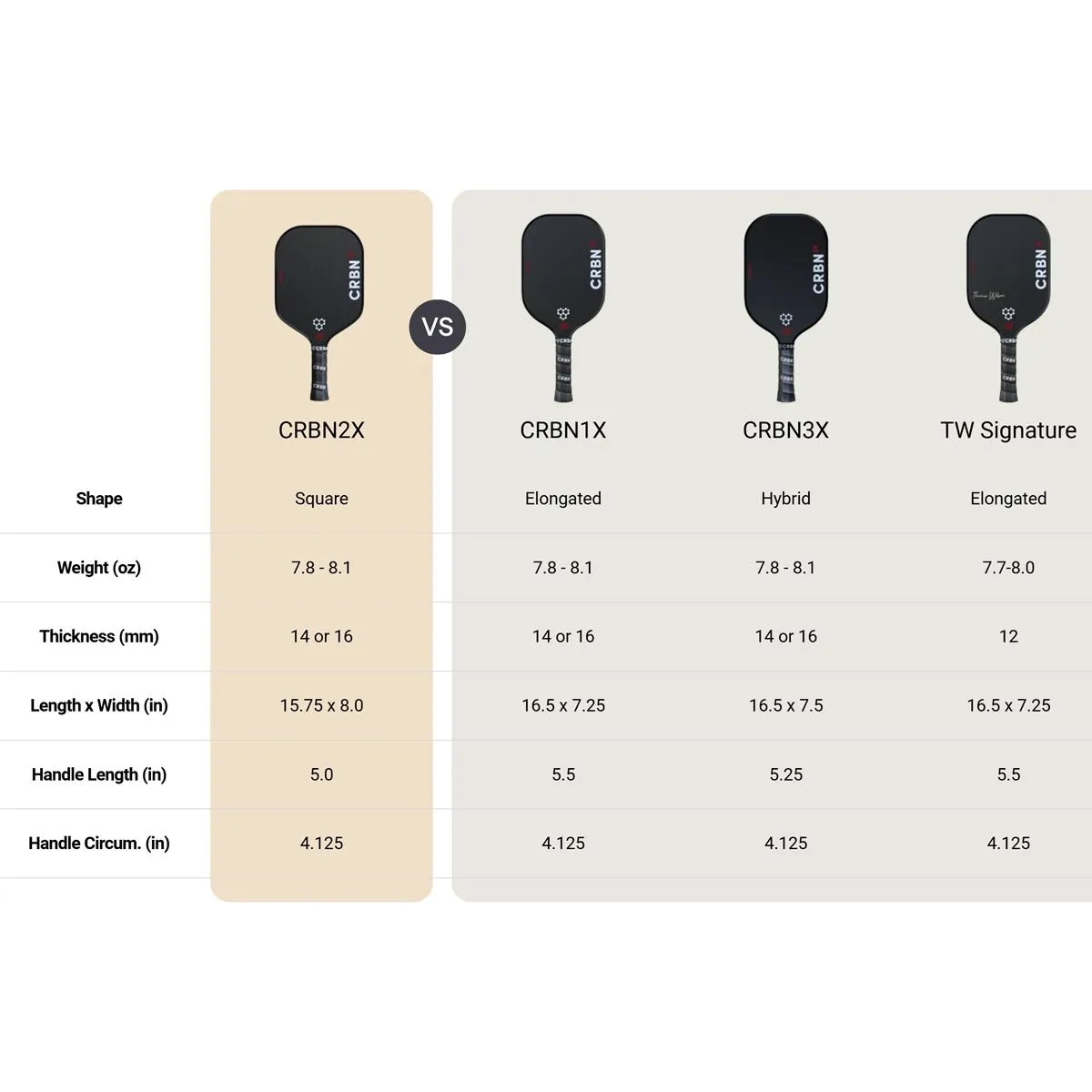 CRBN1 X Elongated Paddle - Image 4