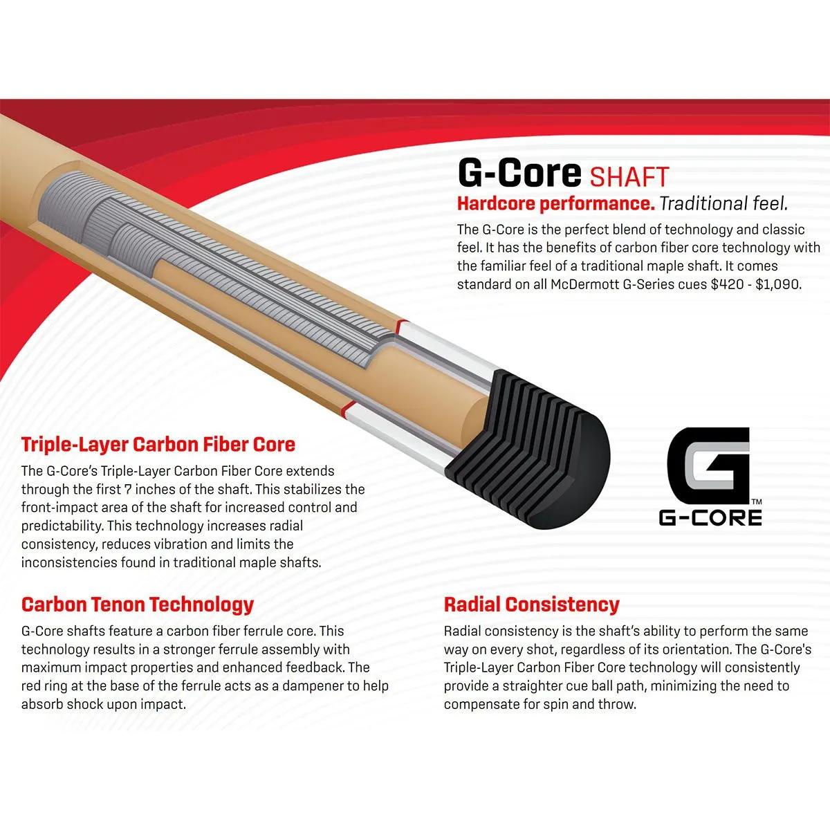 McDermott May 2024 Pool Cue-of-the-Month - Image 5