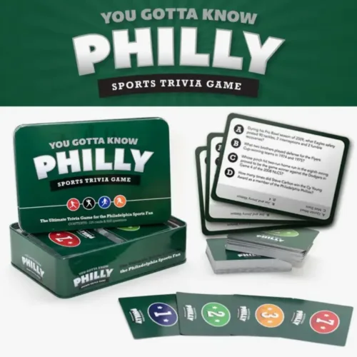 You Gotta Know Philly - Sports Card Trivia