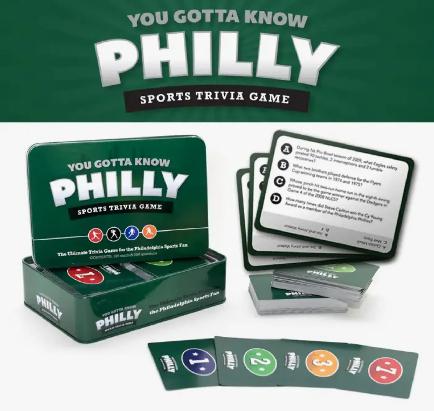You Gotta Know Philly - Sports Card Trivia